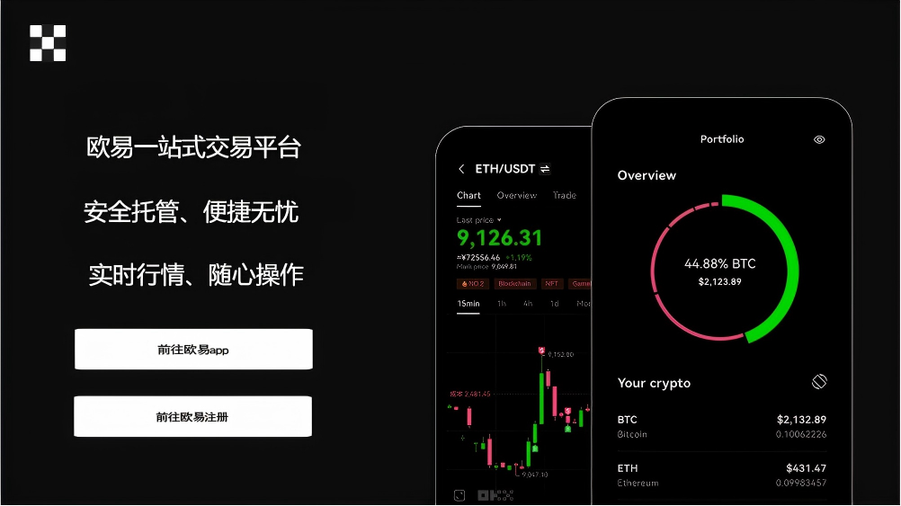 hibt交易所app下载页面展示